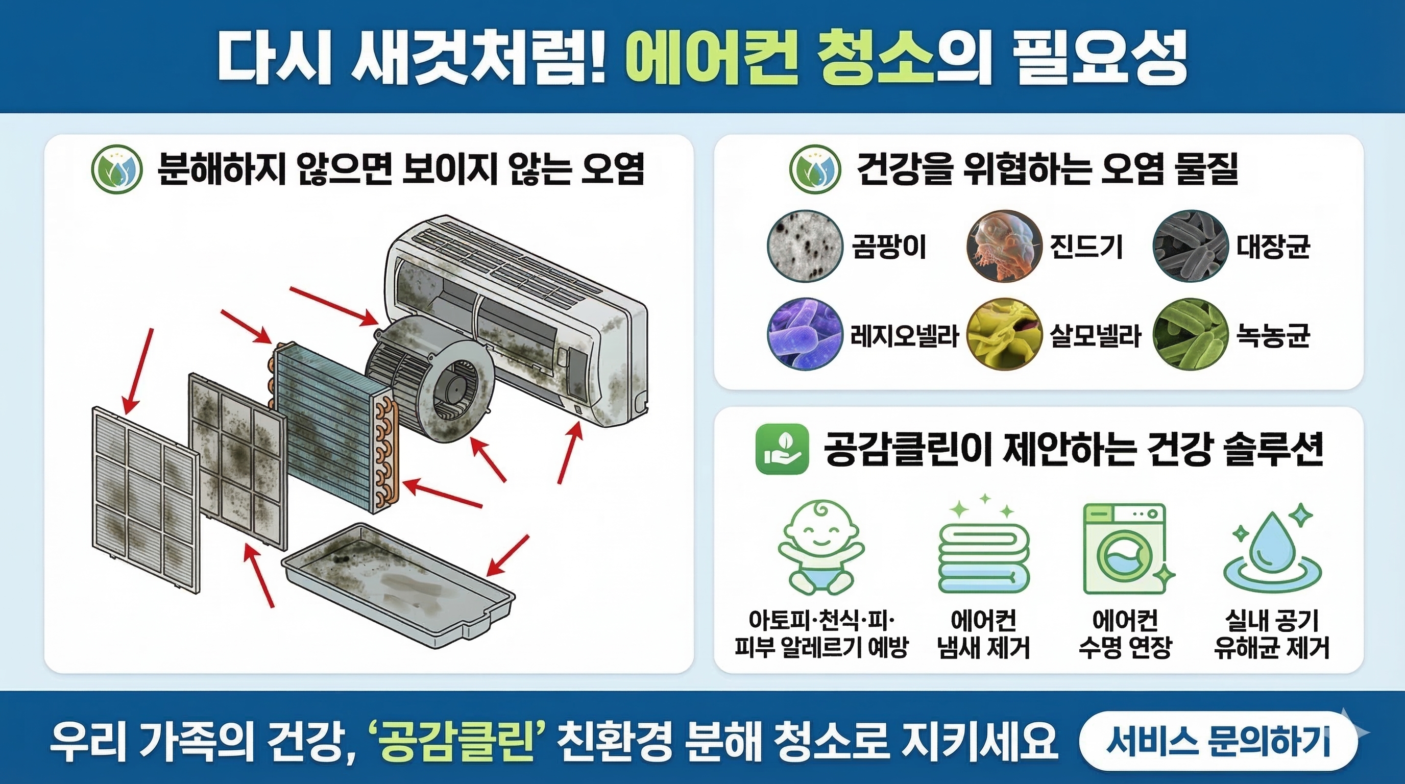에어컨 청소의 필요성